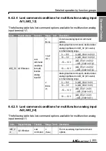 Preview for 216 page of LS ELECTRIC LSLV-L100 Series User Manual