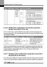 Preview for 217 page of LS ELECTRIC LSLV-L100 Series User Manual