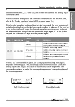 Preview for 218 page of LS ELECTRIC LSLV-L100 Series User Manual