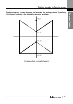 Preview for 220 page of LS ELECTRIC LSLV-L100 Series User Manual