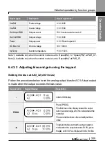 Preview for 222 page of LS ELECTRIC LSLV-L100 Series User Manual