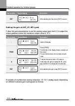 Preview for 223 page of LS ELECTRIC LSLV-L100 Series User Manual