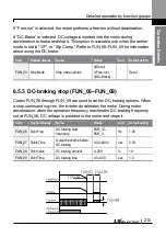 Preview for 228 page of LS ELECTRIC LSLV-L100 Series User Manual