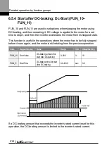 Preview for 229 page of LS ELECTRIC LSLV-L100 Series User Manual