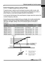 Preview for 232 page of LS ELECTRIC LSLV-L100 Series User Manual