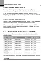 Preview for 237 page of LS ELECTRIC LSLV-L100 Series User Manual