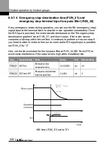 Preview for 239 page of LS ELECTRIC LSLV-L100 Series User Manual