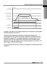 Preview for 244 page of LS ELECTRIC LSLV-L100 Series User Manual