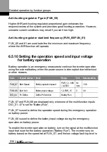 Preview for 247 page of LS ELECTRIC LSLV-L100 Series User Manual