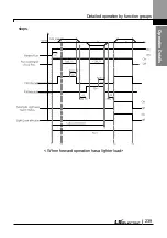 Preview for 252 page of LS ELECTRIC LSLV-L100 Series User Manual