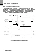 Preview for 253 page of LS ELECTRIC LSLV-L100 Series User Manual