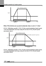 Preview for 259 page of LS ELECTRIC LSLV-L100 Series User Manual