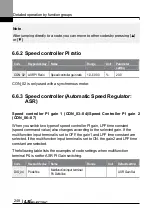 Preview for 261 page of LS ELECTRIC LSLV-L100 Series User Manual