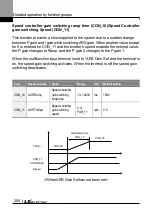 Preview for 263 page of LS ELECTRIC LSLV-L100 Series User Manual