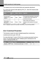 Preview for 265 page of LS ELECTRIC LSLV-L100 Series User Manual