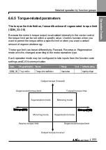 Preview for 266 page of LS ELECTRIC LSLV-L100 Series User Manual