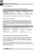 Preview for 267 page of LS ELECTRIC LSLV-L100 Series User Manual