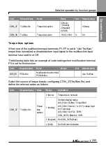 Preview for 268 page of LS ELECTRIC LSLV-L100 Series User Manual