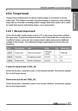 Preview for 270 page of LS ELECTRIC LSLV-L100 Series User Manual