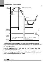 Preview for 275 page of LS ELECTRIC LSLV-L100 Series User Manual