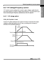 Preview for 276 page of LS ELECTRIC LSLV-L100 Series User Manual