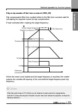 Preview for 282 page of LS ELECTRIC LSLV-L100 Series User Manual