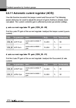 Preview for 285 page of LS ELECTRIC LSLV-L100 Series User Manual