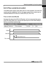 Preview for 286 page of LS ELECTRIC LSLV-L100 Series User Manual