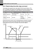 Preview for 291 page of LS ELECTRIC LSLV-L100 Series User Manual