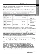 Preview for 294 page of LS ELECTRIC LSLV-L100 Series User Manual