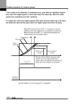 Preview for 295 page of LS ELECTRIC LSLV-L100 Series User Manual