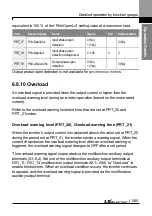 Preview for 298 page of LS ELECTRIC LSLV-L100 Series User Manual