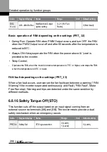 Preview for 303 page of LS ELECTRIC LSLV-L100 Series User Manual