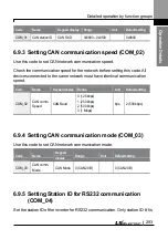 Preview for 306 page of LS ELECTRIC LSLV-L100 Series User Manual