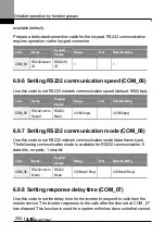 Preview for 307 page of LS ELECTRIC LSLV-L100 Series User Manual