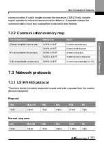 Preview for 316 page of LS ELECTRIC LSLV-L100 Series User Manual