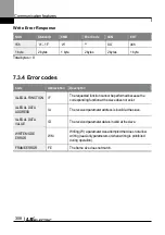 Preview for 321 page of LS ELECTRIC LSLV-L100 Series User Manual