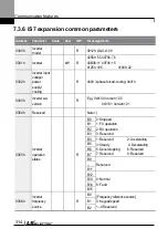 Preview for 327 page of LS ELECTRIC LSLV-L100 Series User Manual