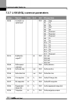 Preview for 335 page of LS ELECTRIC LSLV-L100 Series User Manual