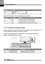 Preview for 341 page of LS ELECTRIC LSLV-L100 Series User Manual