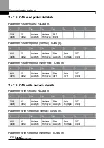 Preview for 343 page of LS ELECTRIC LSLV-L100 Series User Manual