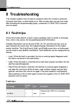 Preview for 347 page of LS ELECTRIC LSLV-L100 Series User Manual