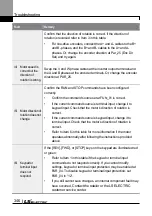 Предварительный просмотр 359 страницы LS ELECTRIC LSLV-L100 Series User Manual