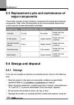 Preview for 379 page of LS ELECTRIC LSLV-L100 Series User Manual