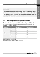 Preview for 388 page of LS ELECTRIC LSLV-L100 Series User Manual