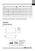 Preview for 394 page of LS ELECTRIC LSLV-L100 Series User Manual