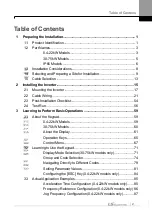 Preview for 6 page of LS ELECTRIC LSLV-S100 Series User Manual