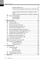 Preview for 7 page of LS ELECTRIC LSLV-S100 Series User Manual