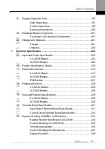 Preview for 8 page of LS ELECTRIC LSLV-S100 Series User Manual