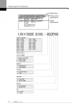 Preview for 11 page of LS ELECTRIC LSLV-S100 Series User Manual